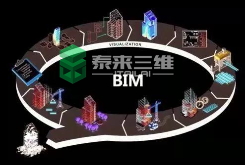 三維激光掃描技術(shù)與BIM的結(jié)合應(yīng)用