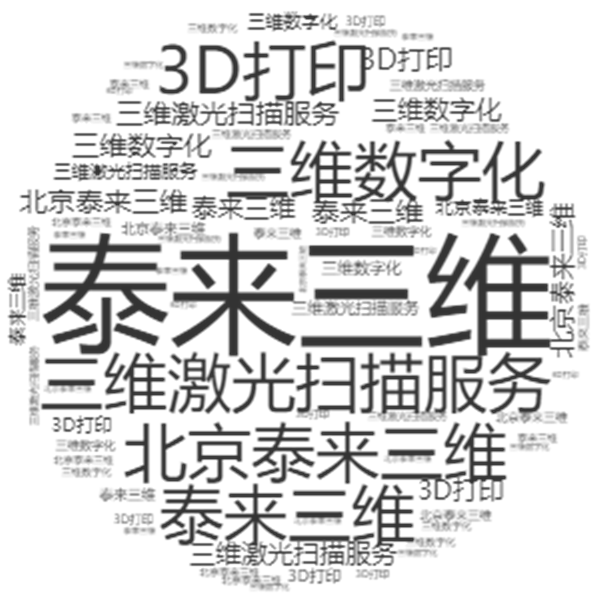 三維數(shù)字化設(shè)備如何選擇-三維數(shù)字化服務(wù)公司哪家好