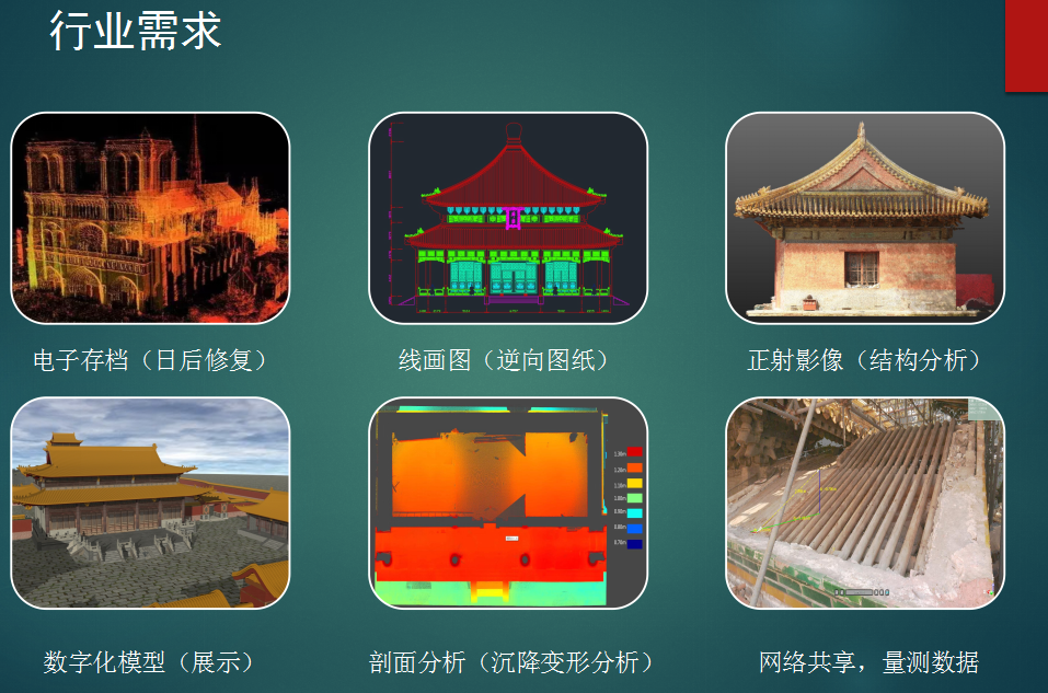 搶救文明 |古建筑測繪儀器設備 法如三維掃描儀 古建筑測繪在行動